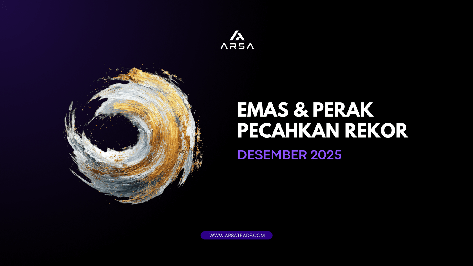 Emas & Perak Pecahkan Rekor (22 Desember 2025)